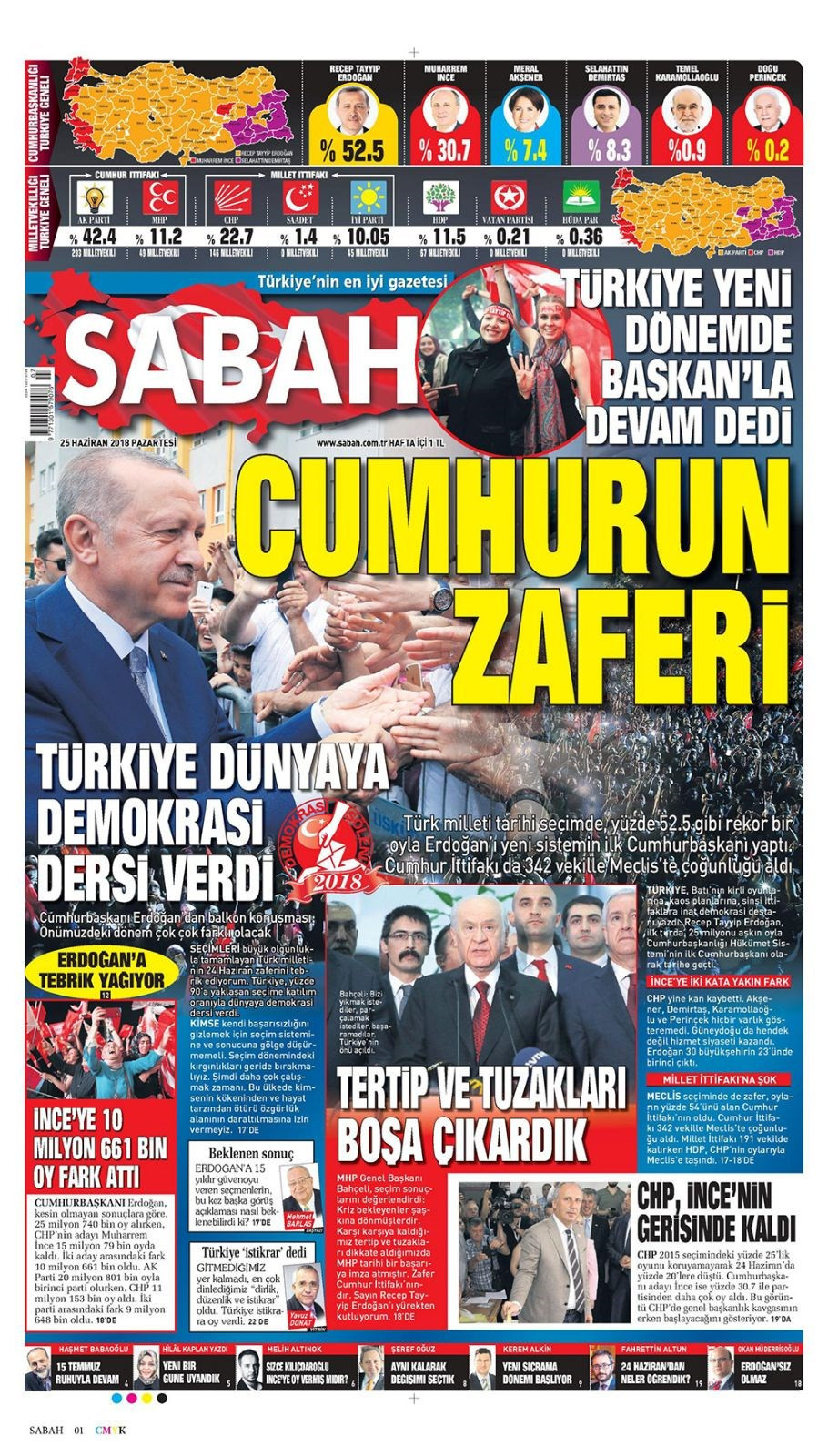 Günün gazete manşetleri (25 Haziran 2018) - Sayfa 3