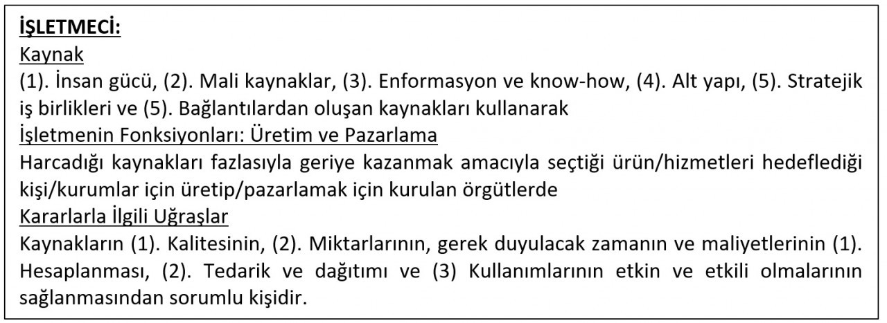 Meslek Kisvesi Ardinda Gizlenen Ugras Isletmecilik Dunya Gazetesi