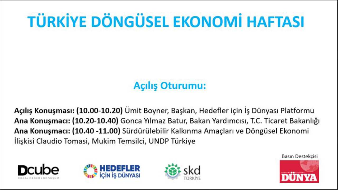 Türkiye Döngüsel Ekonomi Haftası