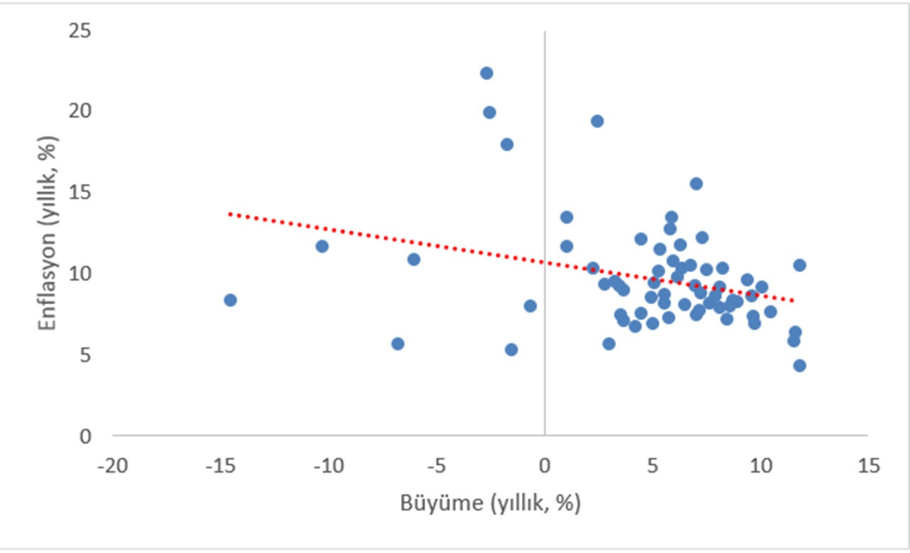 yok kardesim oyle bir iliski dunya gazetesi