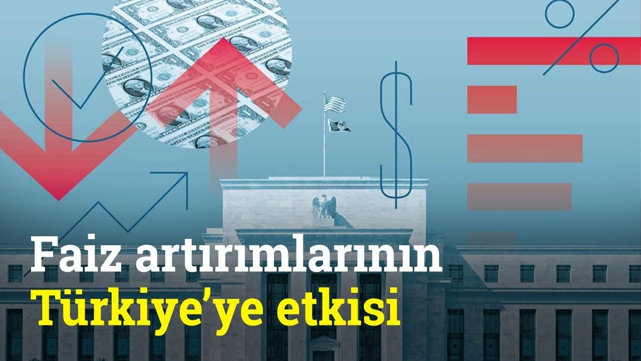 Küresel enflasyon ve faiz artırımlarının Türkiye'ye Etkisi | Global Konuşmalar
