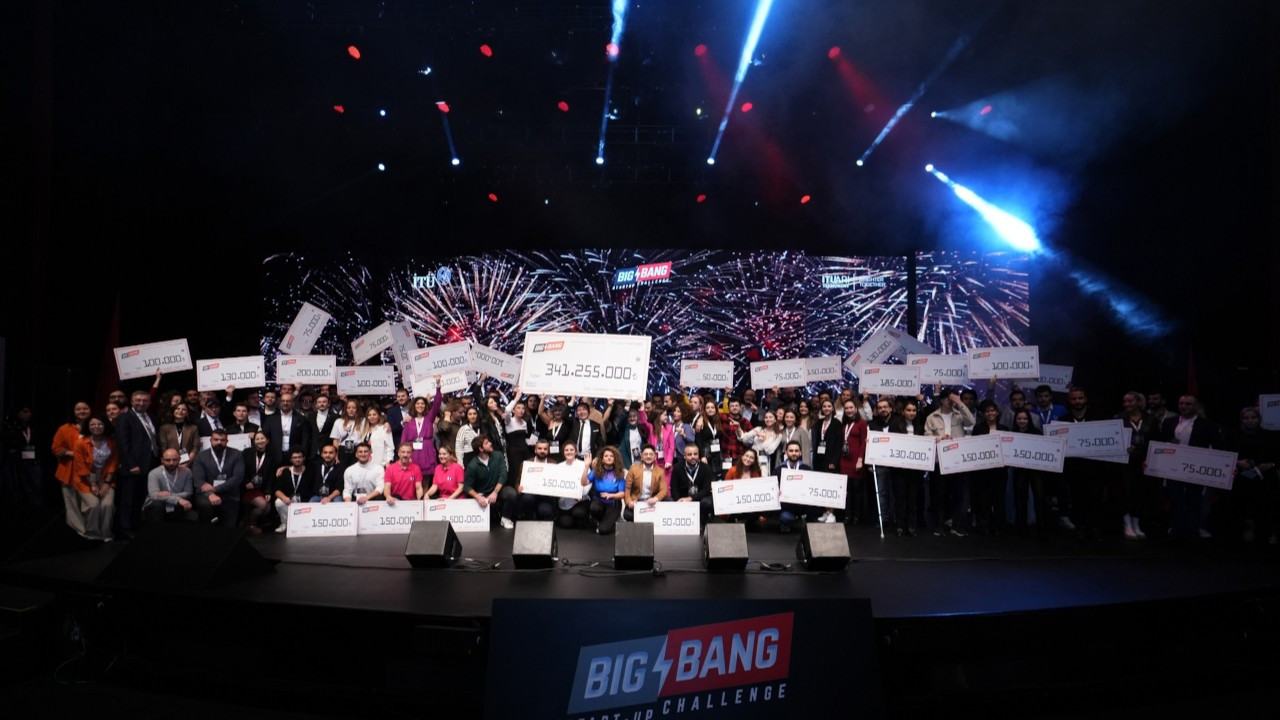Big Bang'dan girişimlere 341 milyon TL'lik destek