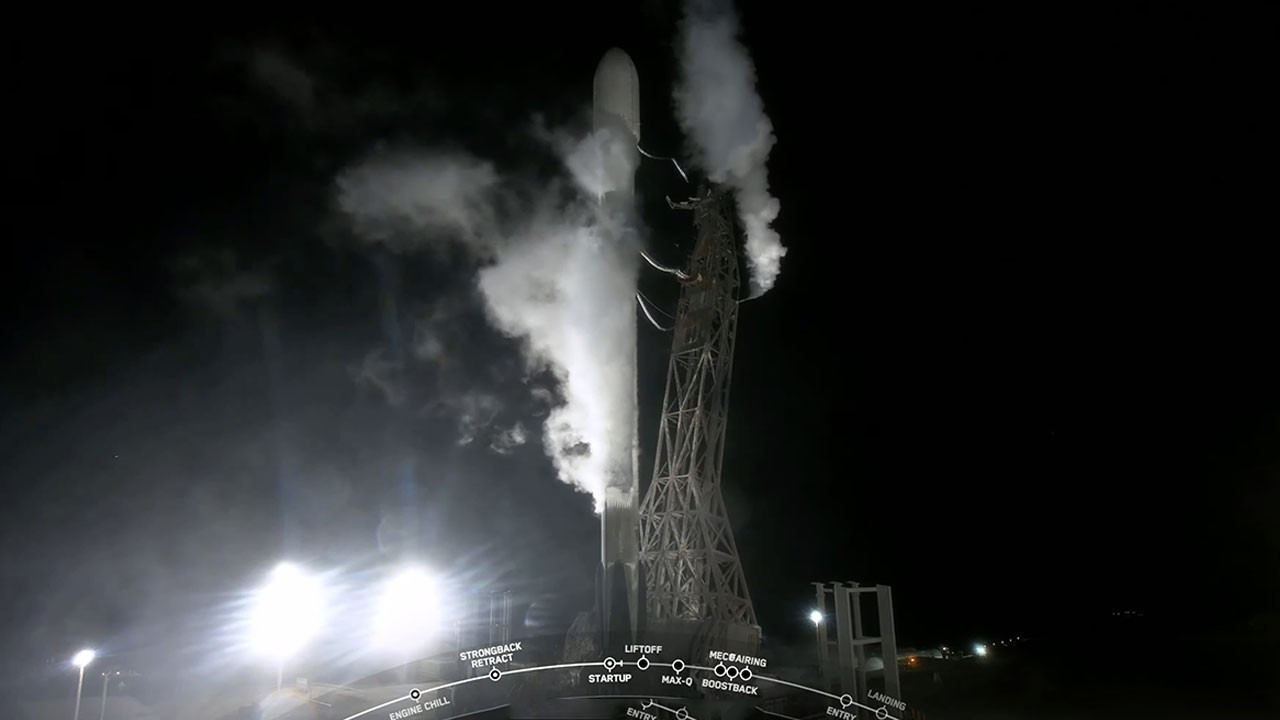 İMECE uydusu başarıyla uzaya fırlatıldı