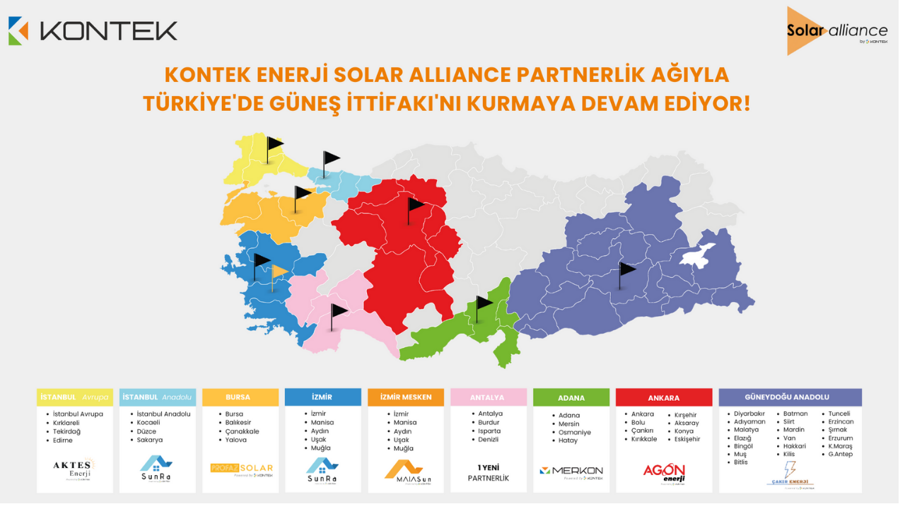 Kontek Enerji, Solar Alliance partnerlik ağıyla projelerine devam ediyor