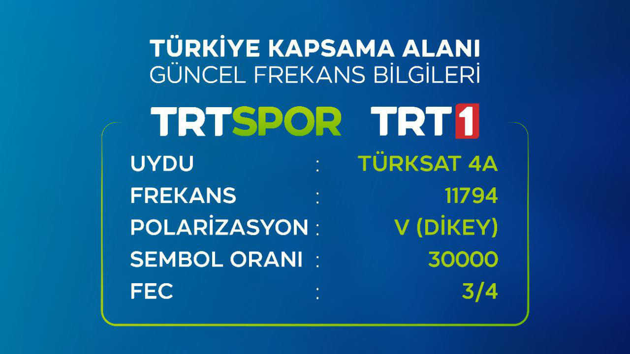 TRT CANLI, ŞİFRESİZ: Türkiye - Çekya maçı öncesi TRT 1 uydu frekans ayarı nasıl yapılır?