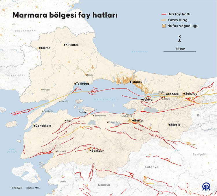 Marmara Denizi'ndeki deprem sonrası Prof. Dr. Şükrü Ersoy canlı yayında uyardı: 'Burası enteresan' - Sayfa 1