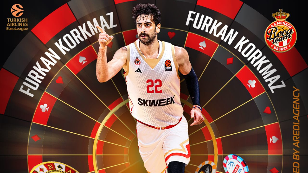 NBA'de oynayan Furkan Korkmaz AS Monaco'ya transfer oldu