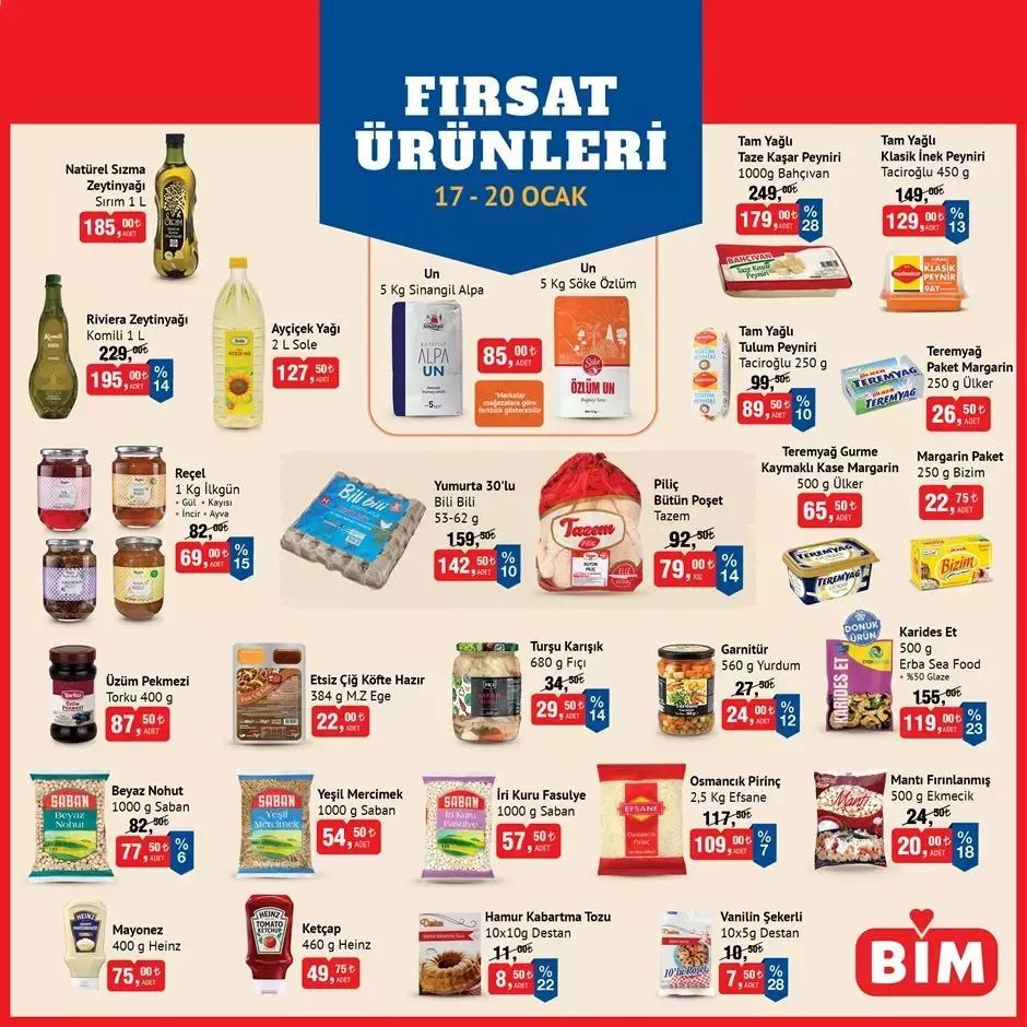 BİM FIRSAT ÜRÜNLERİ KATALOĞU: 17-20 Ocak 2025 tarihlerinde hangi ürünler indirime giriyor? - Sayfa 2