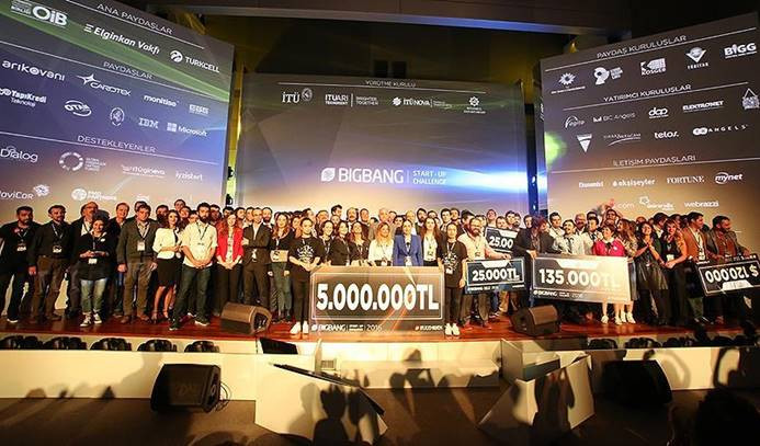 İTÜ Big Bang 2016 Girişimcilik Yarışı sonuçlandı