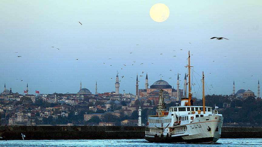 Türkiye'de çalışmak için en iyi 20 şehir
